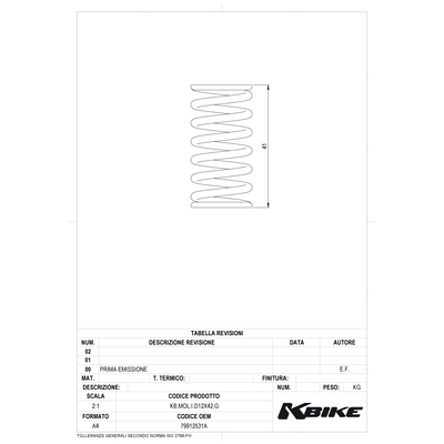 FotoKit molle frizione cromate