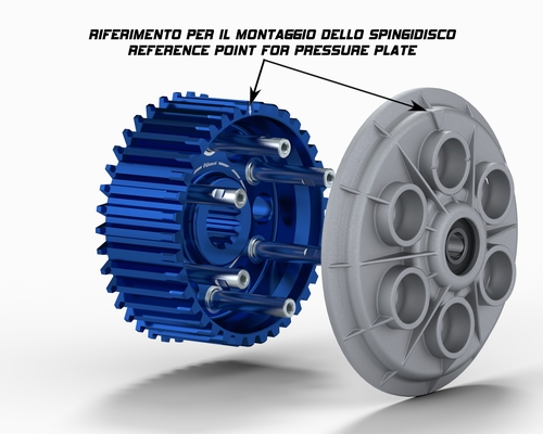 FotoClutch drum 